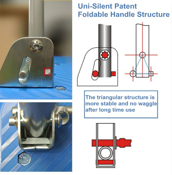 Uni-Silent Patented design of handle bracket with trolley